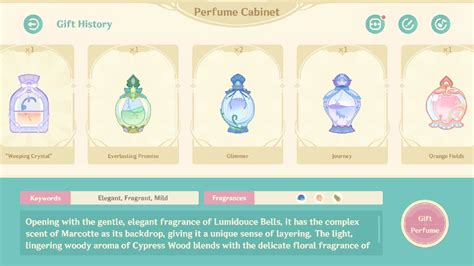 fragrant perfume|fragrant perfume genshin.